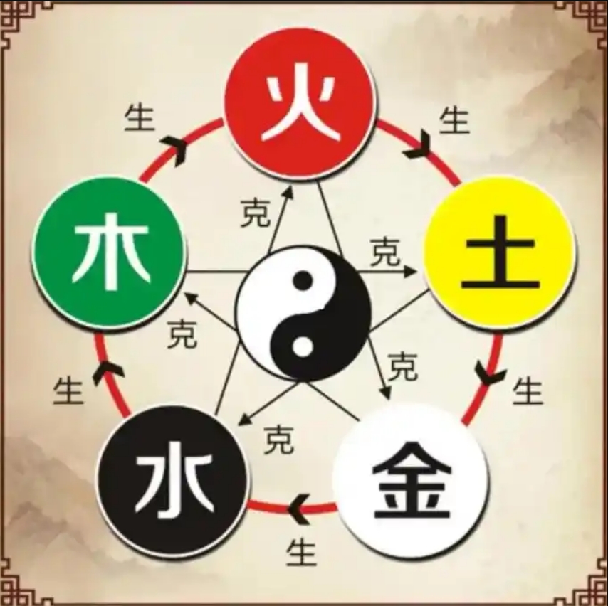 生辰起名,八字起名,宝宝起名,生辰八字,男孩女孩起名,姓名测试,2026马年起名